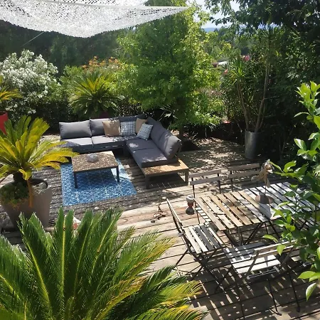Villa Belle Maison Sud Ardèche Avec Piscine Chauffée *